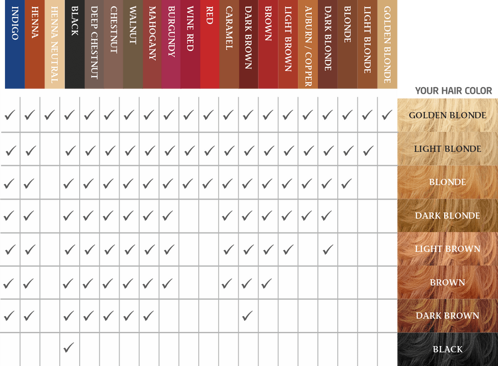 Organic Hair Color - Weinrot